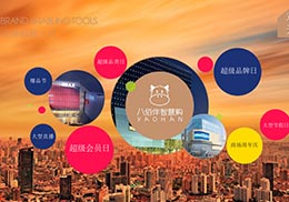 胜天国际